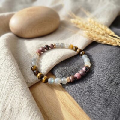Bracelet Force & Protection